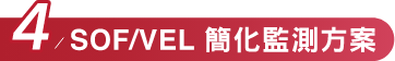 研究圖表