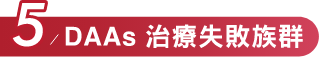 研究圖表