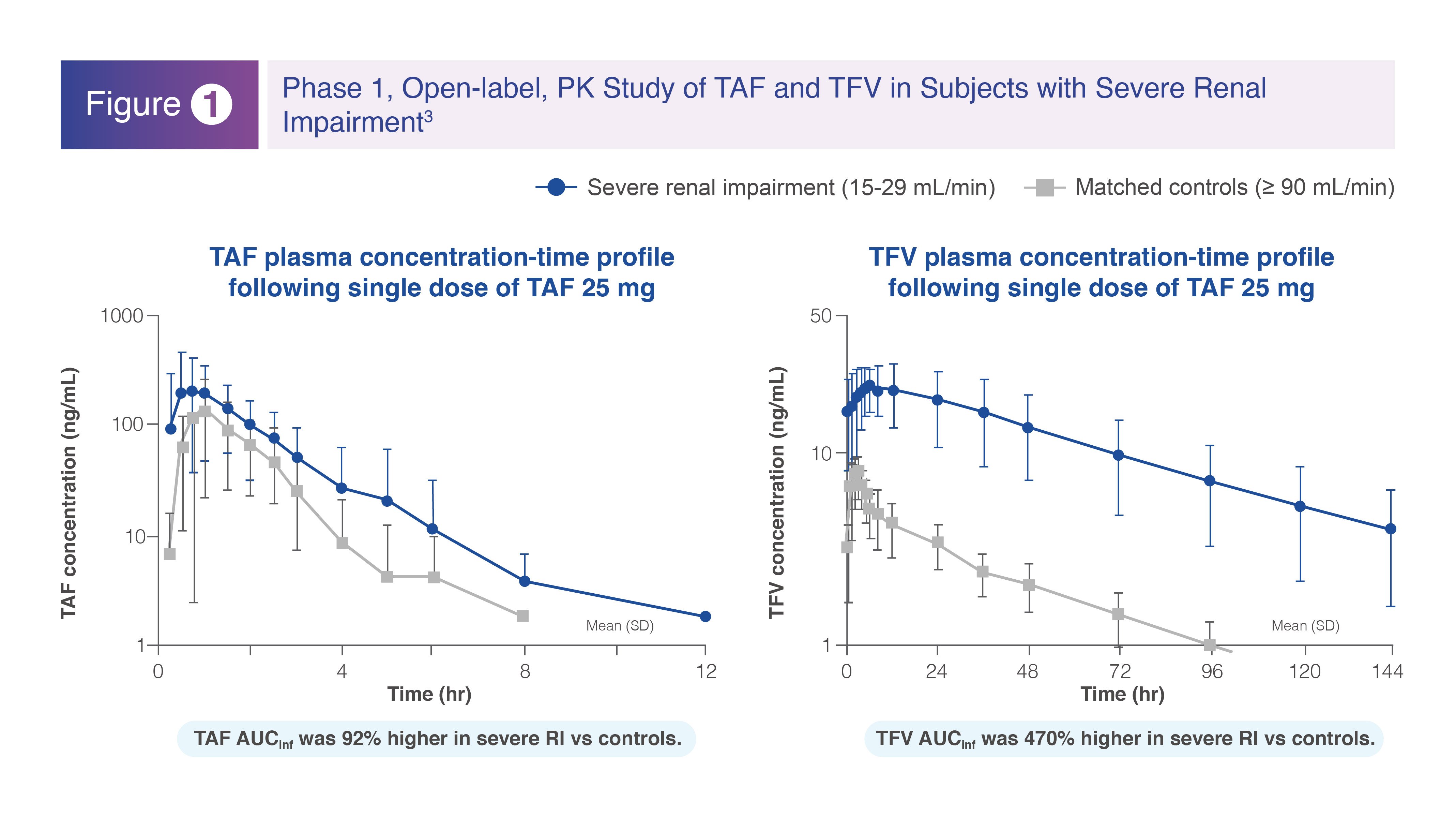 TAF reference image