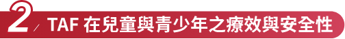 研究圖表