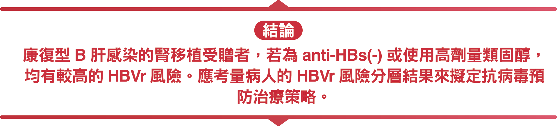 研究圖表